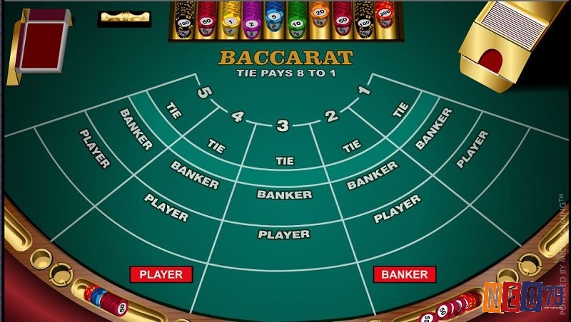 Quy luật Baccarat có độ tin cậy như thế nào?