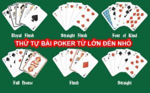 Thứ tự bài Poker từ mạnh đến yếu, cập nhật chi tiết