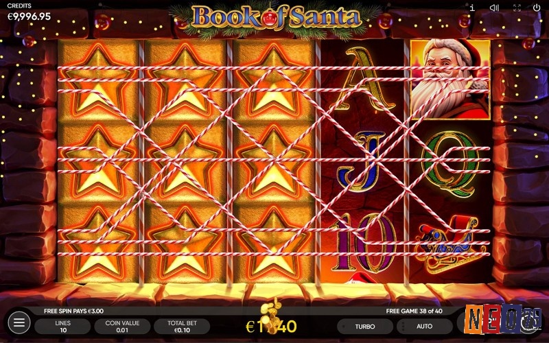 Thuật ngữ Slot Game phổ biến nhất trên cuộn quay