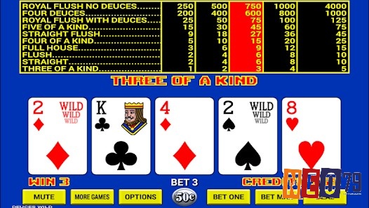 Cùng NEO79 tìm hiểu chi tiết về video poker nhé