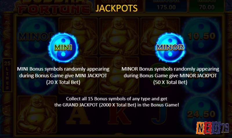 Game slot Buddha Fortune mang đến 3 giải Jackpot: Mini, Minor và Grand