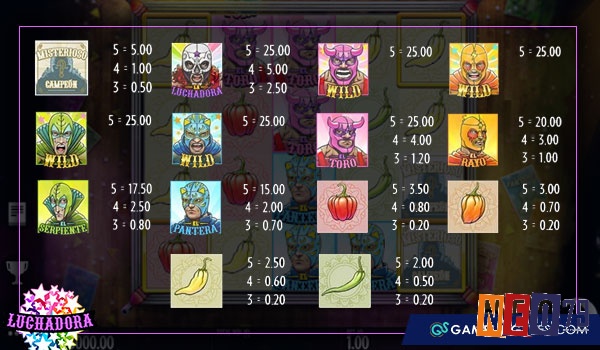 Cách chơi Game Slot Luchadora